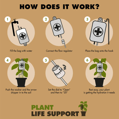 Bubblegum Stuff - Plant Life Support